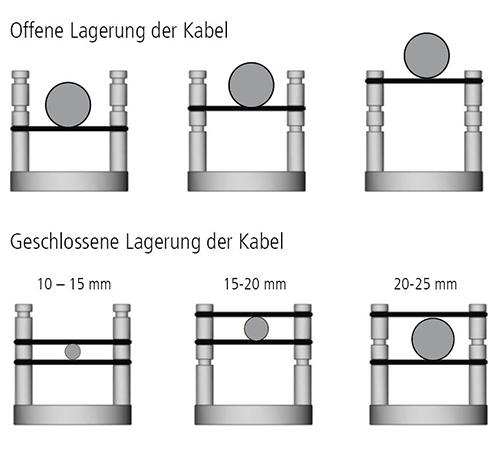 inakustik Cable Base Offen